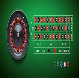 Roulette Odds and Strategies strategy / strategies